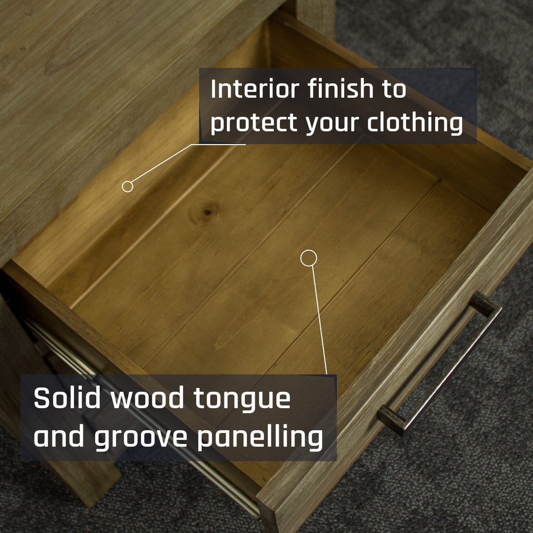A top down view of the Vancouver 3 Drawer Bedside Cabinet's drawers.